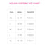 Wenchoice DS638 Costume Size Chart